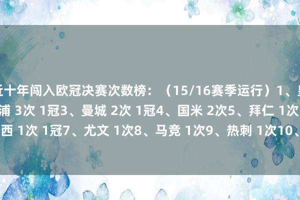 近十年闯入欧冠决赛次数榜：（15/16赛季运行）1、皇马 5次 5冠2、利物浦 3次 1冠3、曼城 2次 1冠4、国米 2次5、拜仁 1次 1冠6、切尔西 1次 1冠7、尤文 1次8、马竞 1次9、热刺 1次10、巴黎 1次11、多特 1次    体育最新信息